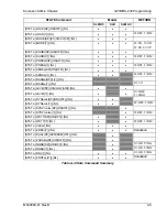 Preview for 31 page of Xantrex SLM-4 Operating And Programming Manual