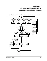 Preview for 75 page of Xantrex SLM-4 Operating And Programming Manual