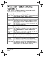 Preview for 31 page of Xantrex SOLAR CHARGE CONTROLLER 30 Owner'S Manual