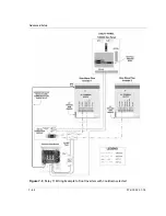 Предварительный просмотр 200 страницы Xantrex SW Plus 2524 Owner'S Manual