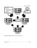 Предварительный просмотр 213 страницы Xantrex SW Plus 2524 Owner'S Manual