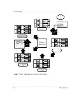 Предварительный просмотр 214 страницы Xantrex SW Plus 2524 Owner'S Manual