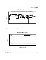 Предварительный просмотр 267 страницы Xantrex SW Plus 2524 Owner'S Manual