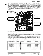 Preview for 27 page of Xantrex SW Series Owner'S Manual