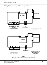 Preview for 9 page of Xantrex TFB110 Installation Manual