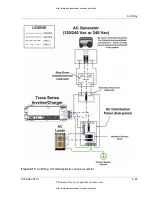 Предварительный просмотр 53 страницы Xantrex TR1512-120-60 Installation Manual