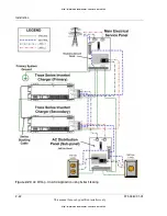 Предварительный просмотр 62 страницы Xantrex TR1512-120-60 Installation Manual