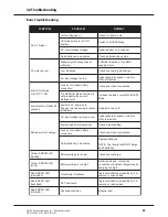 Preview for 37 page of Xantrex Trace 1012 UR-UPS Owner'S Manual