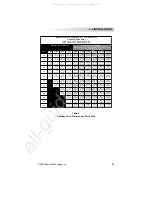 Preview for 21 page of Xantrex Trace C Series Installation And Operation Manual