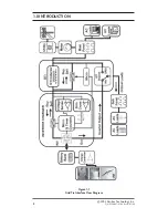 Preview for 8 page of Xantrex Trace SW4024 Installation Manual