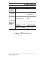 Preview for 45 page of Xantrex Trace SW4024 Installation Manual