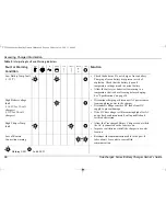 Предварительный просмотр 56 страницы Xantrex truecharge 2 series Owner'S Manual