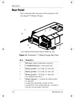 Предварительный просмотр 20 страницы Xantrex Truecharge TC1012 Owner'S Manual