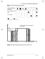 Предварительный просмотр 27 страницы Xantrex Truecharge TC1012 Owner'S Manual