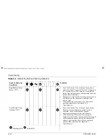 Предварительный просмотр 54 страницы Xantrex Truecharge TC1012 Owner'S Manual