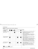 Предварительный просмотр 56 страницы Xantrex Truecharge TC1012 Owner'S Manual