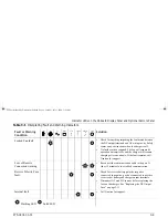 Предварительный просмотр 57 страницы Xantrex Truecharge TC1012 Owner'S Manual