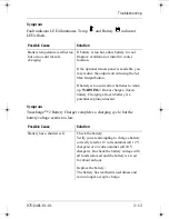 Предварительный просмотр 61 страницы Xantrex Truecharge TC1012 Owner'S Manual