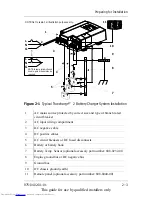 Preview for 27 page of Xantrex Truecharge2 Series Installation Manual