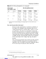 Preview for 33 page of Xantrex Truecharge2 Series Installation Manual