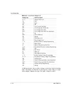 Preview for 54 page of Xantrex Watt Series Programmable DC Power Supply XG 850 Operating Manual