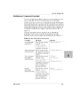 Preview for 149 page of Xantrex Watt Series Programmable DC Power Supply XG 850 Operating Manual