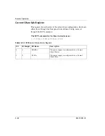 Preview for 164 page of Xantrex Watt Series Programmable DC Power Supply XG 850 Operating Manual