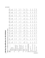 Preview for 270 page of Xantrex Watt Series Programmable DC Power Supply XG 850 Operating Manual