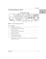 Предварительный просмотр 27 страницы Xantrex Watt Series Programmable DC Power Supply XG... Operating Manual