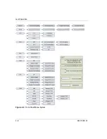 Preview for 52 page of Xantrex Watt Series Programmable DC Power Supply XG... Operating Manual