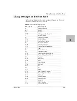 Preview for 53 page of Xantrex Watt Series Programmable DC Power Supply XG... Operating Manual