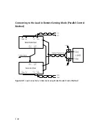 Предварительный просмотр 92 страницы Xantrex Watt Series Programmable DC Power Supply XG... Operating Manual