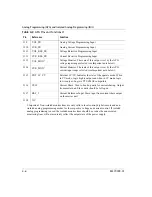 Preview for 98 page of Xantrex Watt Series Programmable DC Power Supply XG... Operating Manual