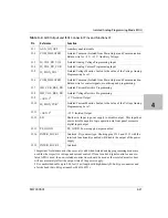 Preview for 113 page of Xantrex Watt Series Programmable DC Power Supply XG... Operating Manual