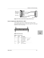 Предварительный просмотр 131 страницы Xantrex Watt Series Programmable DC Power Supply XG... Operating Manual