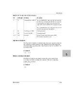 Preview for 159 page of Xantrex Watt Series Programmable DC Power Supply XG... Operating Manual