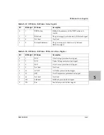 Preview for 163 page of Xantrex Watt Series Programmable DC Power Supply XG... Operating Manual