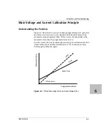 Preview for 201 page of Xantrex Watt Series Programmable DC Power Supply XG... Operating Manual