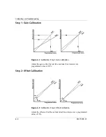 Preview for 202 page of Xantrex Watt Series Programmable DC Power Supply XG... Operating Manual