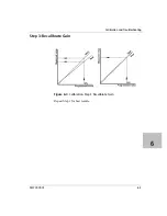 Предварительный просмотр 203 страницы Xantrex Watt Series Programmable DC Power Supply XG... Operating Manual