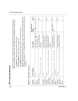 Preview for 240 page of Xantrex Watt Series Programmable DC Power Supply XG... Operating Manual