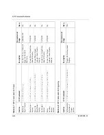 Preview for 248 page of Xantrex Watt Series Programmable DC Power Supply XG... Operating Manual