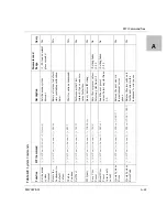 Preview for 249 page of Xantrex Watt Series Programmable DC Power Supply XG... Operating Manual