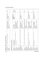 Preview for 252 page of Xantrex Watt Series Programmable DC Power Supply XG... Operating Manual