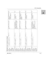 Preview for 253 page of Xantrex Watt Series Programmable DC Power Supply XG... Operating Manual