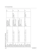 Preview for 254 page of Xantrex Watt Series Programmable DC Power Supply XG... Operating Manual