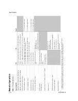 Preview for 272 page of Xantrex Watt Series Programmable DC Power Supply XG... Operating Manual