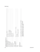 Preview for 274 page of Xantrex Watt Series Programmable DC Power Supply XG... Operating Manual