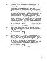 Preview for 44 page of Xantrex Xantrex Battery Monitor Owner'S Manual