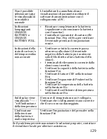 Preview for 138 page of Xantrex Xantrex Battery Monitor Owner'S Manual